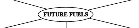 FUTURE FUELS