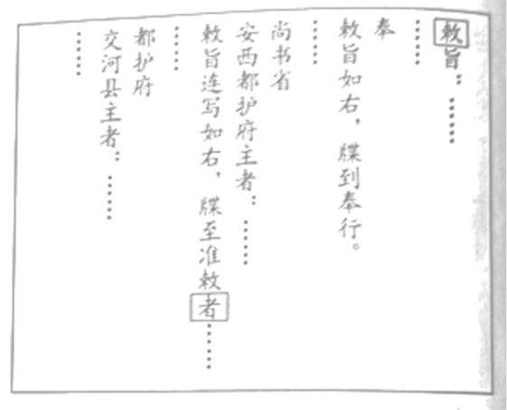 4、吐鲁番出土一件贞观年间由中央逐级传递到地方的敕旨文书,部分内容见下面示意图。这反映唐初( )