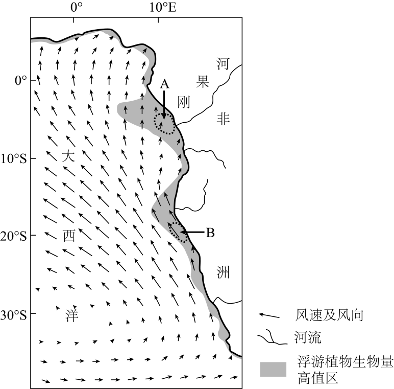 图1示意甲、乙两河的部分流域。约7万年前,该区域发生了河流袭夺。图2示意乙河阶地研究区的阶地剖面模式。