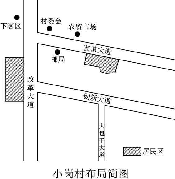 位于江淮平原的安徽凤阳县小岗村,曾经土地盐碱化严重,交通阻塞,在改革开放后交通基础设施的完善,使得小岗村成为现代化农村,是全国乡村改革的模范代表。