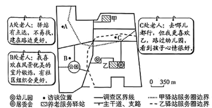 构建以社区养老服务设施为中心,15分钟步行距离为服务半径的“养老服务圈”对推动社区养老具有重要意义。为了解社区养老服务驿站区位状况并为优化驿站布局提供参考,某地理研学小组选取所在城市中心区老旧社区进行调查,在地理信息技术支持下得到养老服务圈边界,并将部分调查结果汇总(下图)。