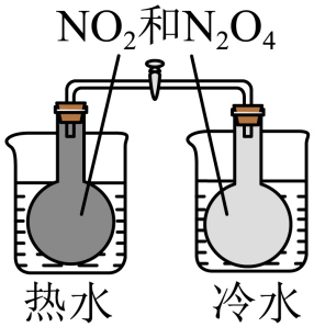 D.探究温度对化学平衡的影响