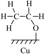 C. Ⅳ的示意图为