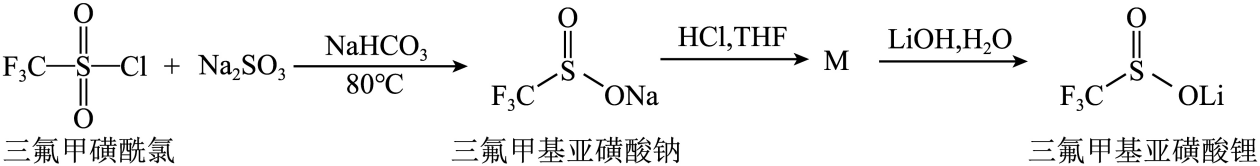 16、三氟甲基亚磺酸锂$(\mathrm{M_r} = 140)$是我国科学家通过人工智能设计开发的一种锂离子电池补锂剂,其合成原理如下: