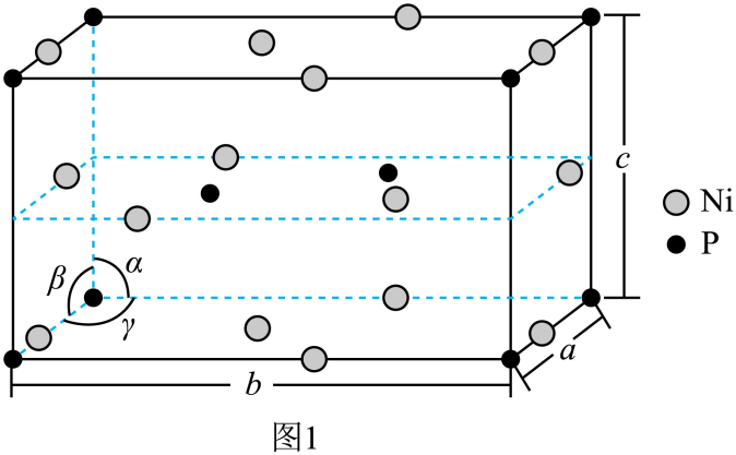 (3)$\mathrm{Ni_xP}$的晶胞如图1所示(晶胞参数$\mathrm{a = b \neq c},\ \mathrm{\alpha = \beta = 90^\circ},\ \mathrm{\gamma = 120^\circ}$),该物质的化学式为_______。