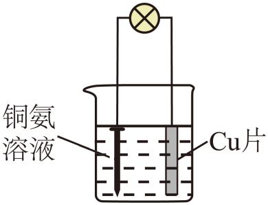 D.铁钉镀铜