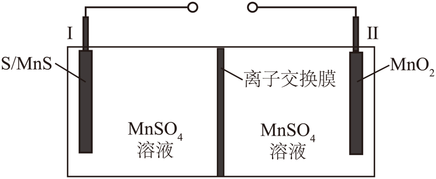 14、一种高容量水系电池示意图如图。已知:放电时,电极Ⅱ上$\mathrm{MnO}_2$减少;电极材料每转移1mol电子,对应的理论容量为26.8A.h 。下列说法错误的是