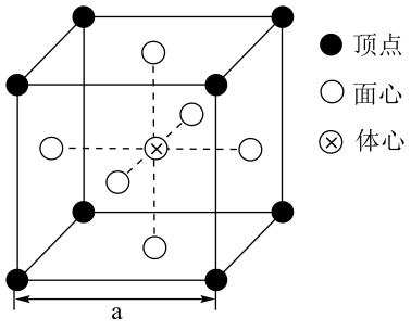 (5)$\mathrm{Ni}_x \mathrm{Cu}_y \mathrm{N}_z$晶体的立方晶胞中原子所处位置如图。已知:同种位置原子相同,相邻原子间的最近距离之比$d_{\mathrm{Ni-Cu}}:d_{\mathrm{Ni-N}}=\sqrt{2}:1$,则x:y:z= _______;晶体中与Cu原子最近且等距离的原子的数目为_______。