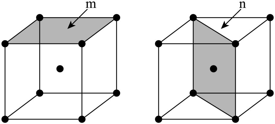 (3)$\alpha-\mathrm{Fe}$可用作合成氨催化剂、其体心立方晶胞如图所示(晶胞边长为apm)。