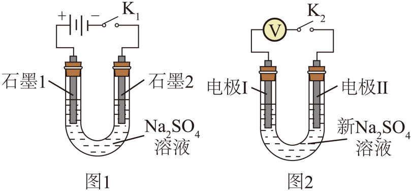 14、用电解$\mathrm{Na_2}\mathrm{SO_4}$溶液(图1)后的石墨电极1、2探究氢氧燃料电池,重新取$\mathrm{Na_2}\mathrm{SO_4}$溶液并用图2装置按i→iv顺序依次完成实验。