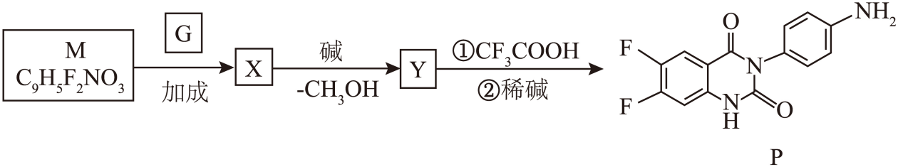 已知: