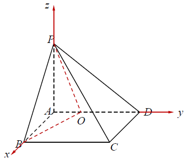 (2) 如图,建系,由题可知, $\mathrm{B}(\sqrt{2},0,0)、\mathrm{C}(\sqrt{2},2,0)、\mathrm{D}(0,\sqrt{3}+1,0)、\mathrm{P}(0,0,\sqrt{2})$,