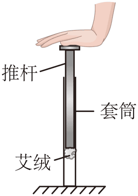 1、我国古代发明的一种点火器如图所示,推杆插入套筒封闭空气,推杆前端粘着易燃艾绒。猛推推杆压缩筒内气体,艾绒即可点燃。在压缩过程中,筒内气体( )