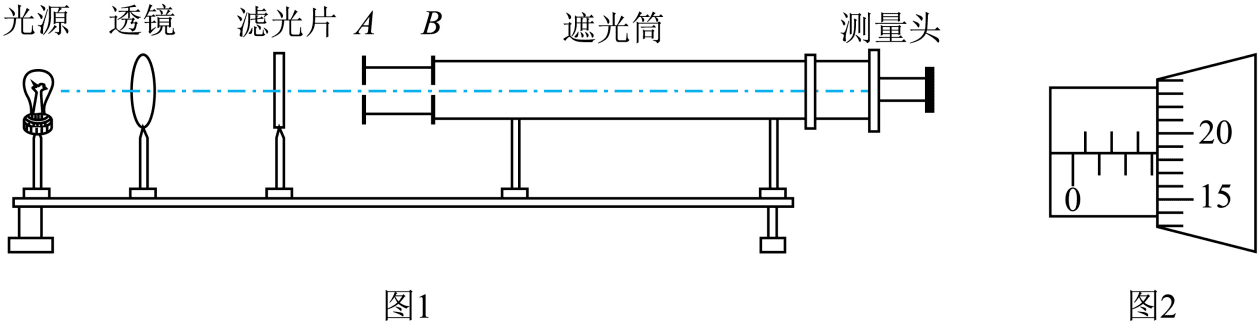(2)用双缝干涉实验测量光的波长的实验装置如图1所示。