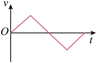 A.