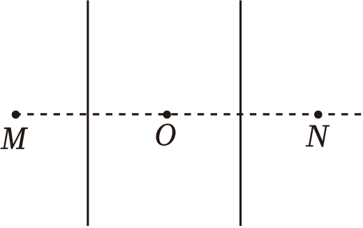 3、如图所示,空间中存在两根无限长直导线$L_{\mathrm{1}}$与$L_{\mathrm{2}}$,通有大小相等,方向相反的电流。导线周围存在M、O、N三点,M与O关于$L_{\mathrm{1}}$对称,O与N关于$L_{\mathrm{2}}$对称且OM=ON,初始时,M处的磁感应强度大小为$B_{\mathrm{1}}$,O点磁感应强度大小为$B_{\mathrm{2}}$,现保持$L_{\mathrm{1}}$中电流不变,仅将$L_{\mathrm{2}}$撤去,求N点的磁感应强度大小( )