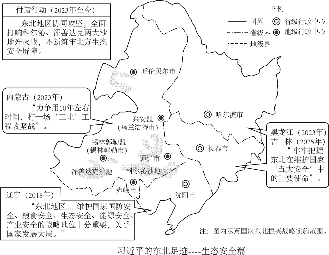 根据如图,习近平的重要论述( )