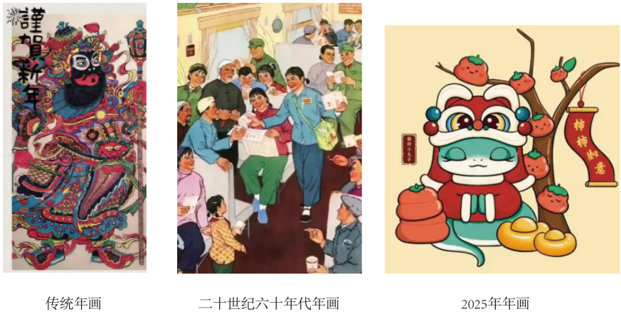 年画作为中国民间艺术形式之一,是中国特有的一种绘画体裁。