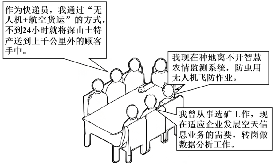 劳动创造幸福。图是不同行业的劳动者对自己工作的描述。材料表明( )